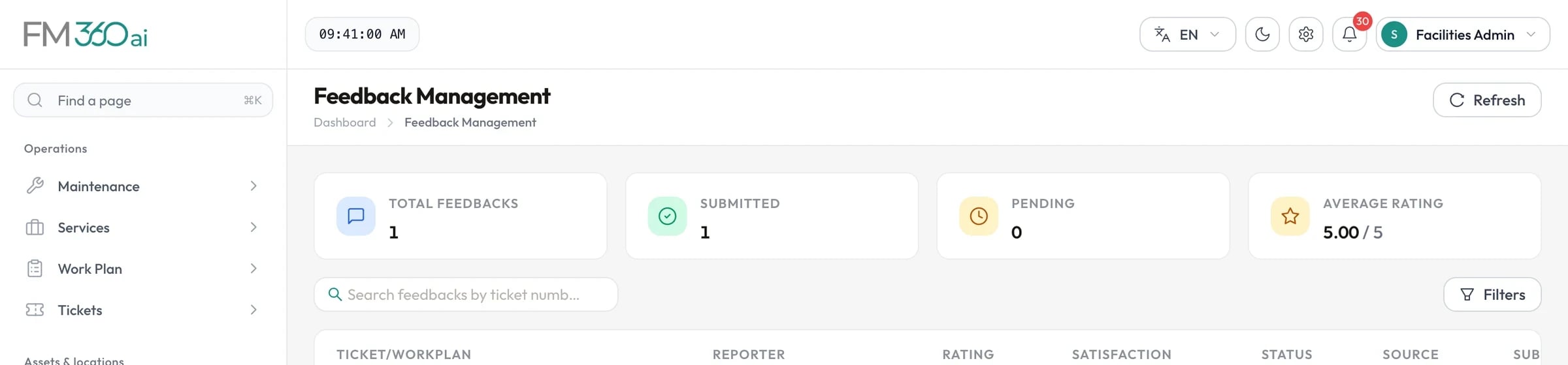 Feedback management showing total, submitted and pending feedback, average rating, and a rated ticket